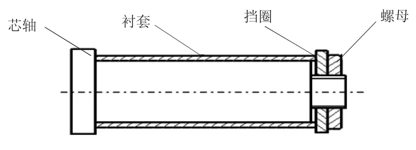 图片[3]-工艺在产品设计中的补充作用-游戏花园