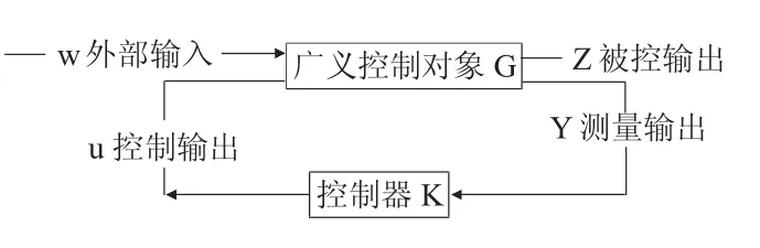 智能控制工程在机械电子工程中的应用-游戏花园