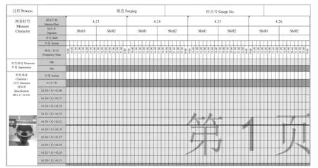 人工检测环境下零件质量统计控制软件开发-游戏花园