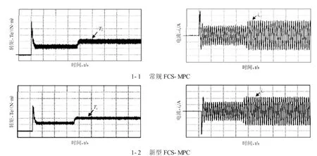 图片[12]-永磁电机优化占空比模型预测控制研究-游戏花园