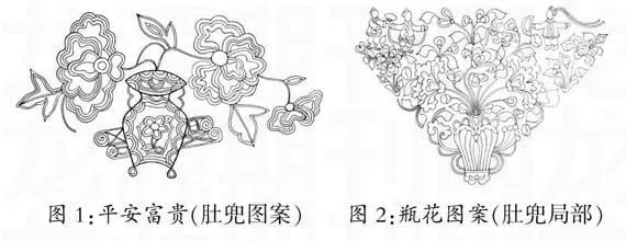 图片[1]-传统服饰中瓶纹图案叙考-游戏花园
